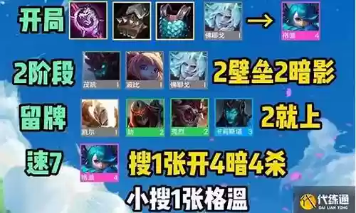 暗影之主阵容推荐搭配图