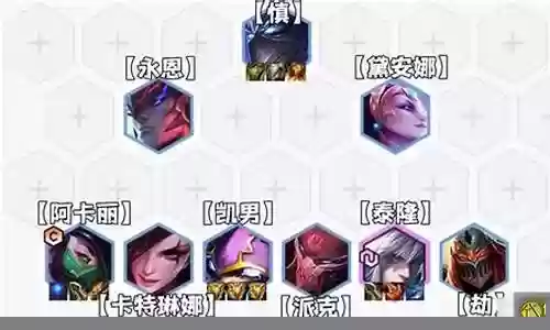 刺客狼人怎么搭配阵容最强插图