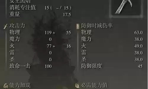 狩猎神祇之剑如何搭配阵容