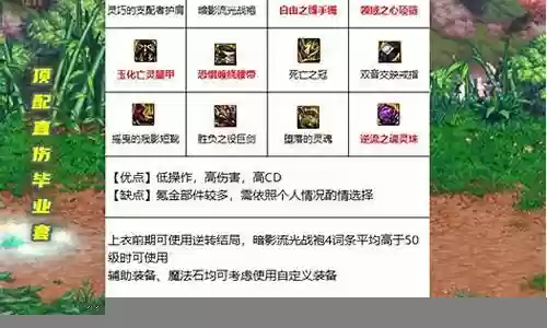 剑魔流派推荐阵容装备搭配