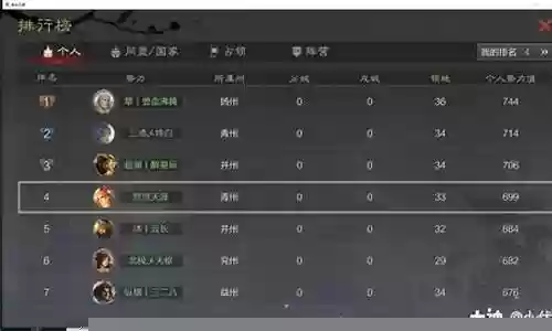 群雄涿鹿开荒阵容搭配最新