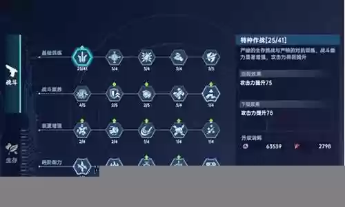 火箭阵容天赋搭配表图
