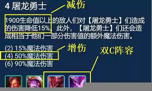 屠龙狂战阵容搭配攻略