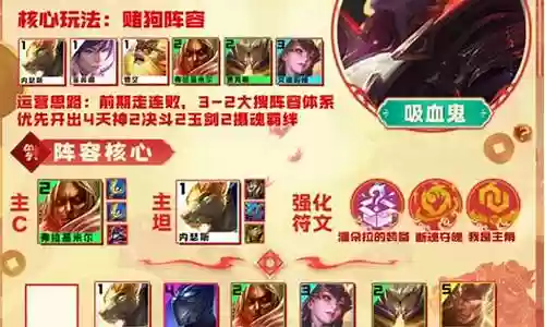老虎和老鬼阵容怎么搭配