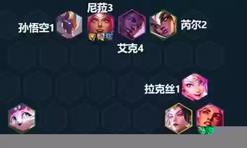 猴子活力再生阵容怎么搭配