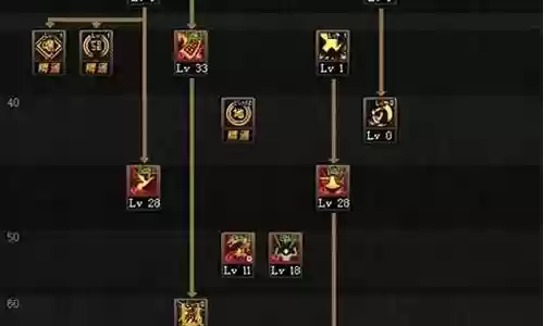 驱魔师95级搭配阵容