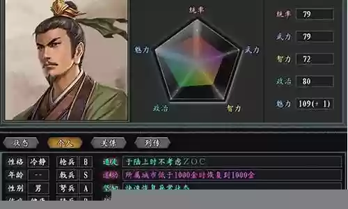 刘裕单挑武将阵容搭配推荐插图