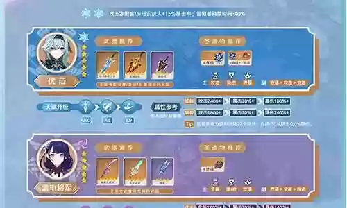 钟离优菈阵容搭配推荐