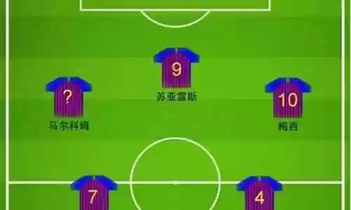 巴萨锋线阵容搭配图