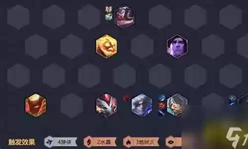 云顶游侠阵容搭配四影