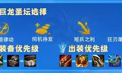 冒险狂刃阵容搭配图片插图