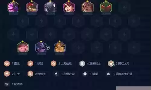 福星八斗阵容搭配图表