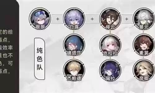 银狼如何搭配阵容最强