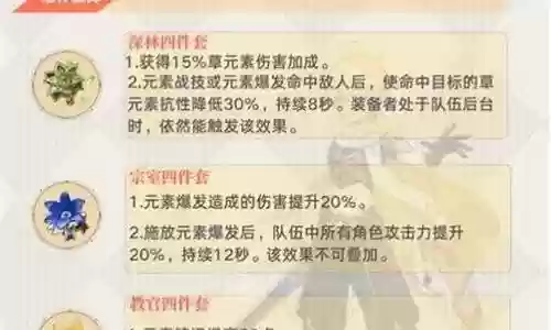 草属性主角搭配什么阵容