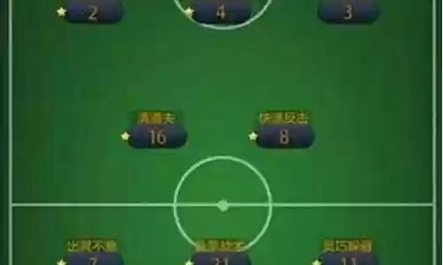 最佳阵容教练怎么搭配