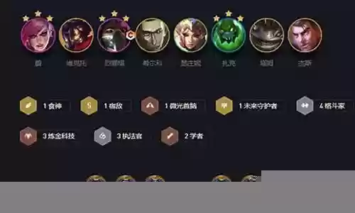 炼金最佳阵容搭配图片