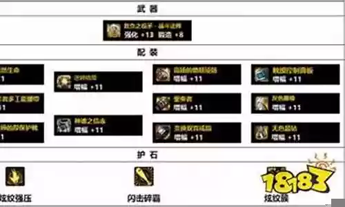 韩服战法搭配阵容推荐