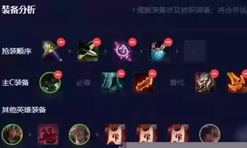 自信狼人阵容搭配推荐