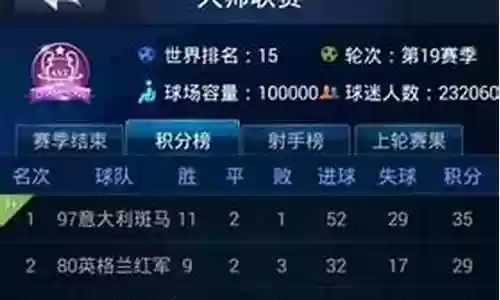 最佳阵容4222红人搭配