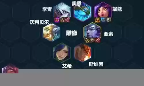 风暴瞎子阵容搭配推荐最新