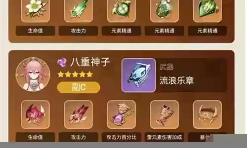 神子主角阵容搭配攻略