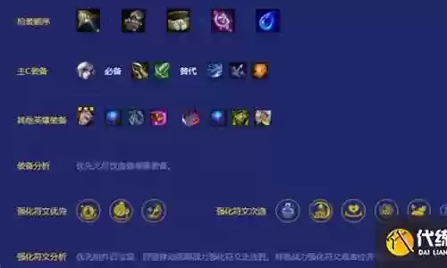 秘术阵容搭配上8