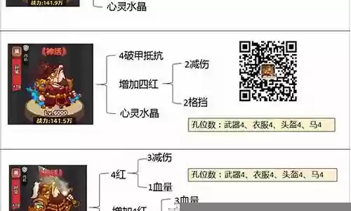 群雄吴国阵容搭配攻略图
