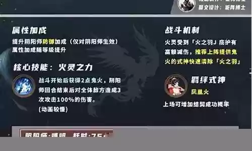 起源之境阵容搭配图鉴