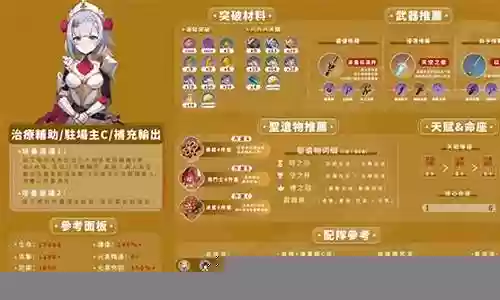 高达女仆4星阵容搭配