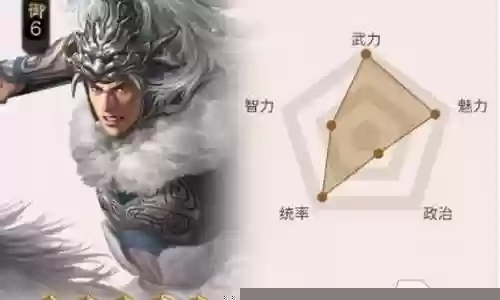 克制马超的战法阵容搭配