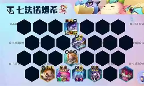 诺米最佳阵容搭配