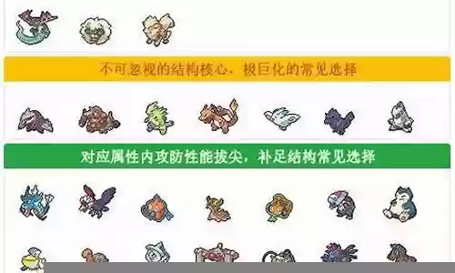 宝可梦盾阵容搭配