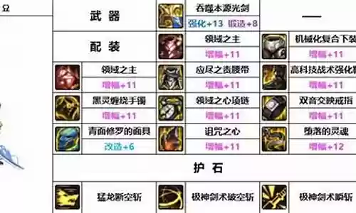 韩服机械战神搭配阵容