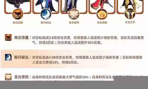 战争领主阵容推荐搭配什么