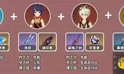 甘雨打牌搭配阵容图高清