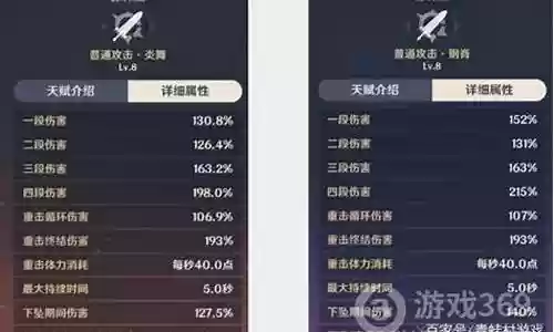 辛焱雷泽搭配阵容