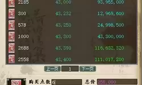 大话五开阵容装备搭配