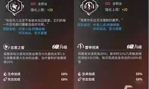 皇后棋盘推荐阵容搭配图