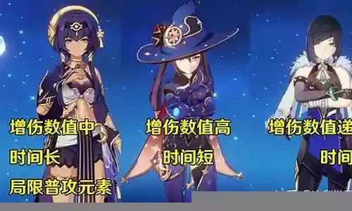 甘雨阵容搭配坎蒂丝