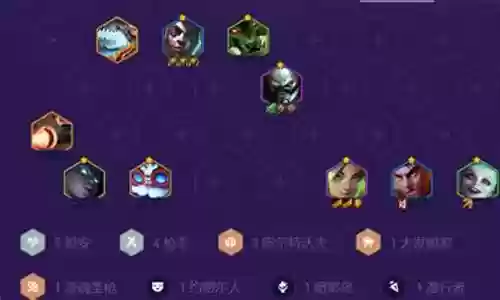 新炼金阵容搭配图片大全插图
