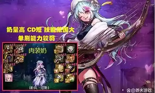 弓箭射手阵容搭配推荐图插图