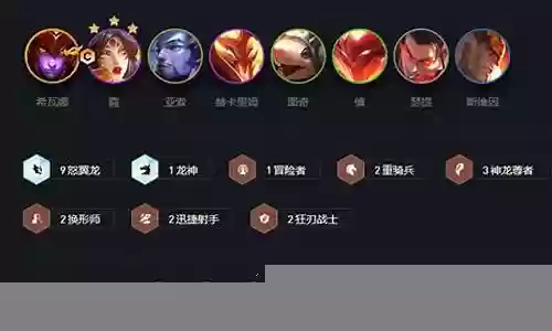 怒意换型阵容怎么搭配最好