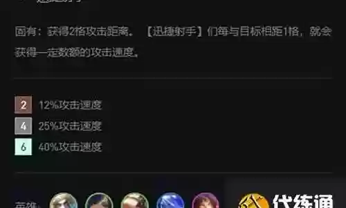 迅捷射手熊最强阵容搭配