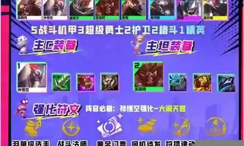 超级孙悟空阵容搭配图片