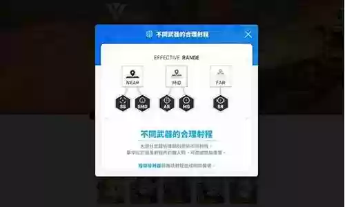 胜利女神新手阵容搭配推荐