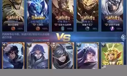 王者荣耀诸神枪法阵容搭配