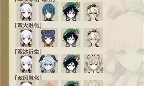绫华和魈阵容搭配