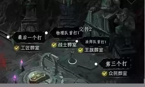地下城堡R阵容搭配
