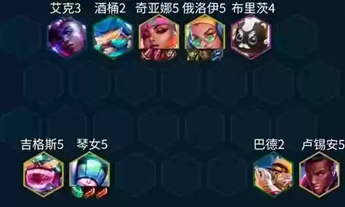 峡谷奇亚娜阵容搭配