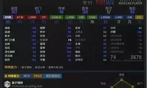 中锋影锋前腰阵容搭配